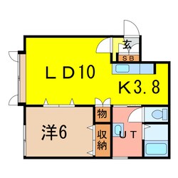 Ｆｌｏｒａの物件間取画像